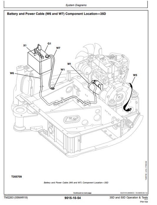 Manual Operación y Prueba Excavadora John Deere 35D - 50D