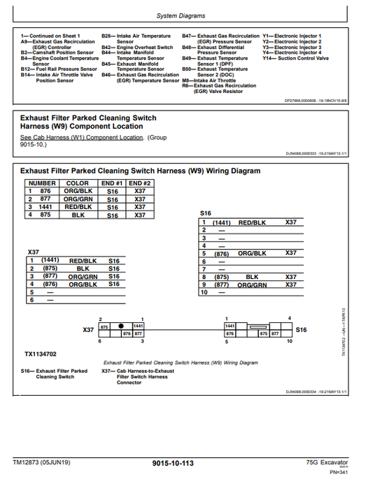 Manual Operación y Prueba Excavadora John Deere 75G