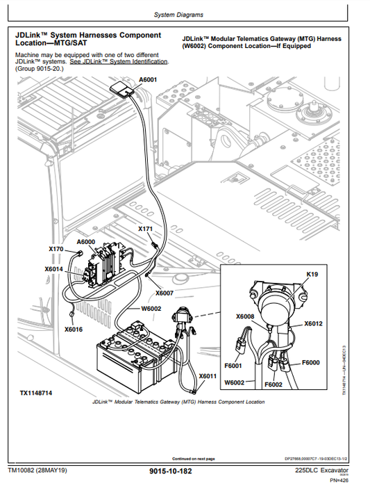 Manual Operación y Prueba Excavadra John Derre 225DLC