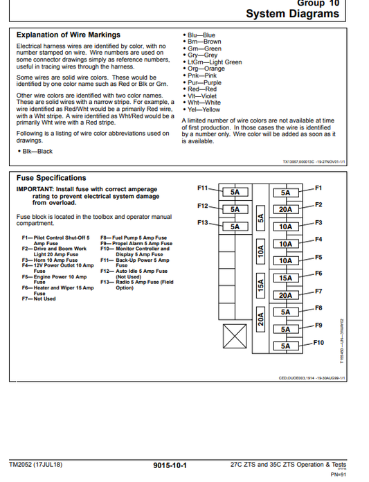 Manual Operación y Prueba Mini Excavadora John Deere 27C ZTS - 35C ZTS