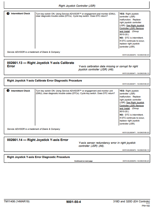 Manual Operación y Prueba Minicargador John Deere 318D - 320D