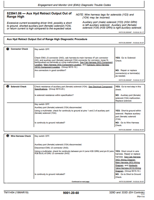 Manual de Entrenamiento Excavadora Kobelco SK200-8, SK210-8, SK330-8, SK350LC-8