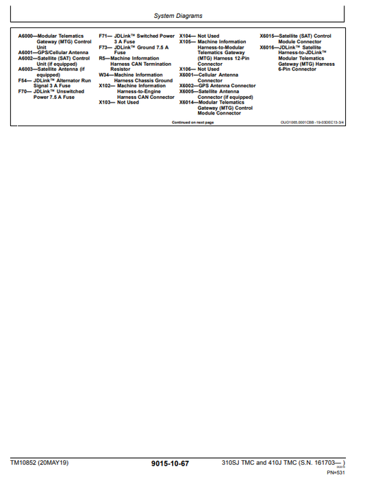 Manual Operación y Prueba Retroexcavadora John Deere 310SJ - 410J