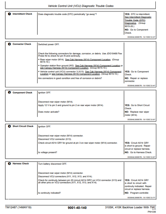 Manual Operación y Prueba Retroexcavadora John Deere 310SK, 410K