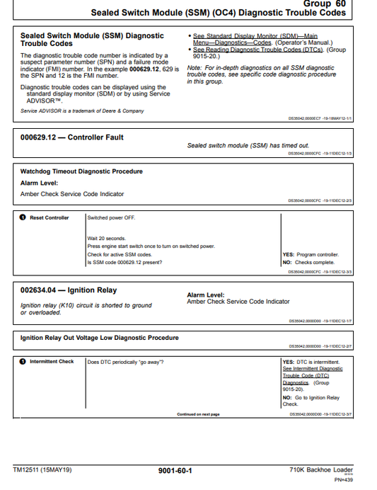 Manual Operación y Prueba Retroexcavadora John Deere 710K