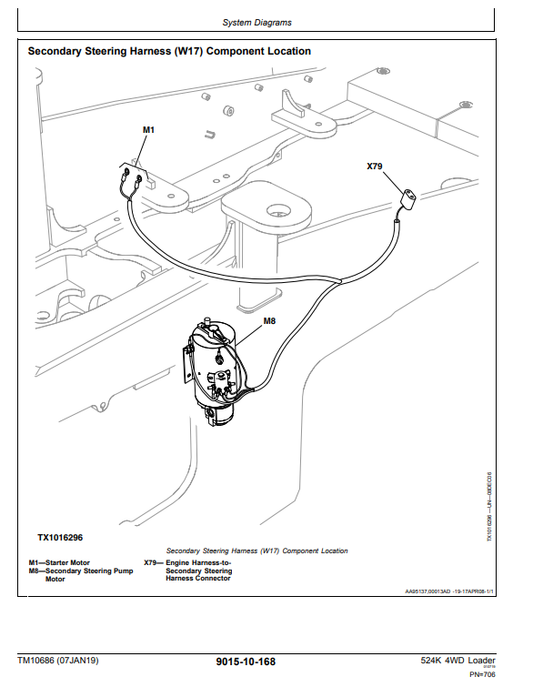 Manual Opración y Prueba 524K 4WD Cargador Motor 6068HDW74 (T3)