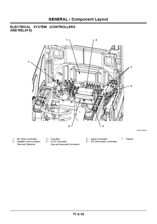 Manual Principios Operativos Excavadora Hidráulica Hitachi ZX 145W-3