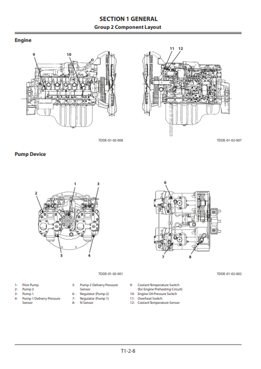 Manual Principios Operativos Excavadora Hidráulica Hitachi ZX370GI-ZX400GI