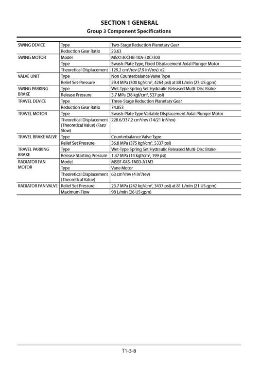 Manual Principios Operativos Excavadora Hidráulica Hitachi ZX 670LC-5A 690LCH-5A
