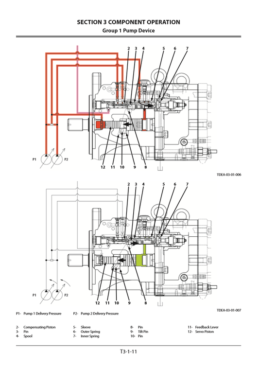 Manual Principios Operativos Excavadora Hidráulica Hitachi ZX80-GI