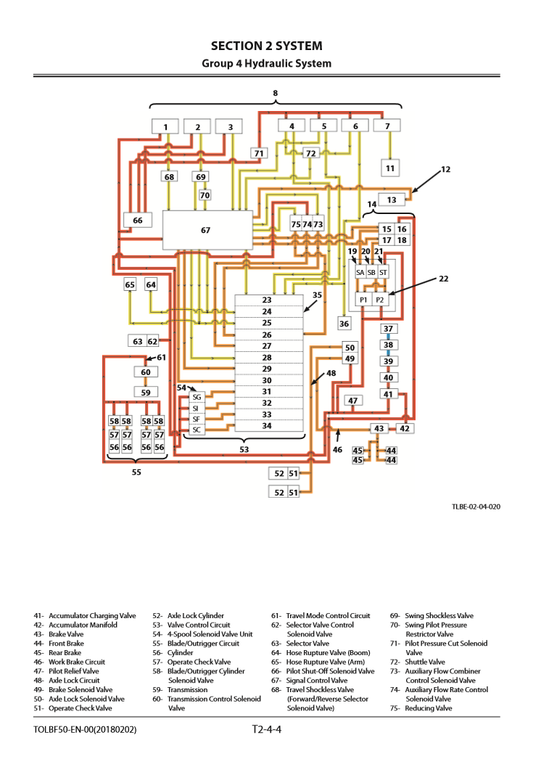 Manual Principios Operativos Excavadora sobre Ruedas Hitachi ZX190W-6