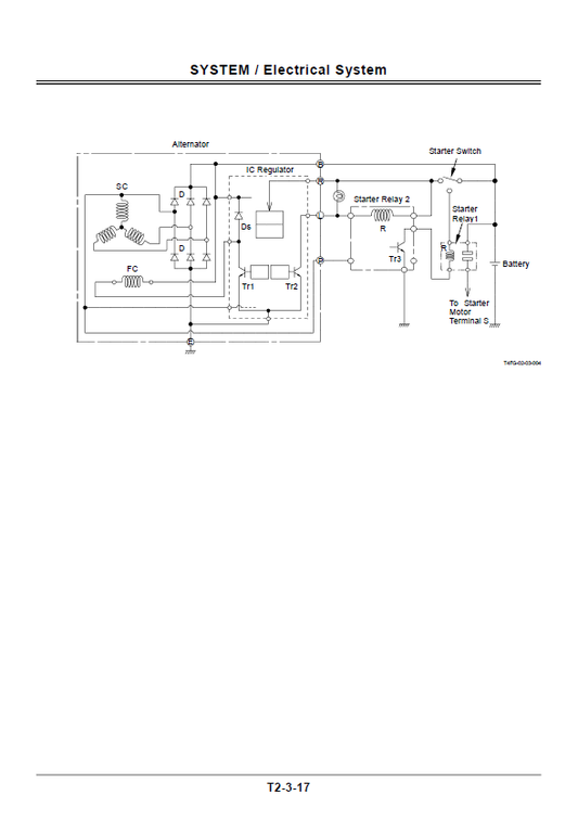 Manual Principios Operativos Solución de Problemas Cargador Hitachi ZW80-90