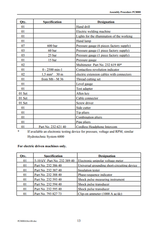 Manual Procedimiento General de Montaje Pala Cargadora PC8000