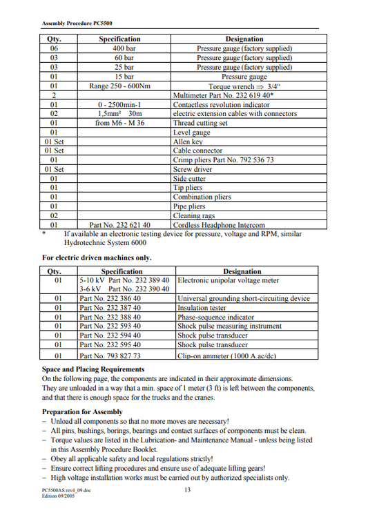 Manual Procedimiento General de Montaje Pala Minera PC5500