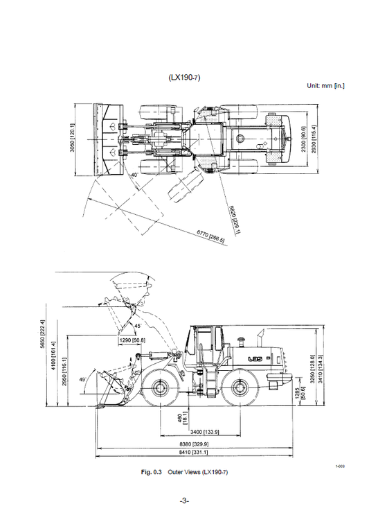 Manual Prueba y Entrenamiento Cargador Hitachi LX110-7, LX130-7, LX160-7, LX190-7, LX230-7
