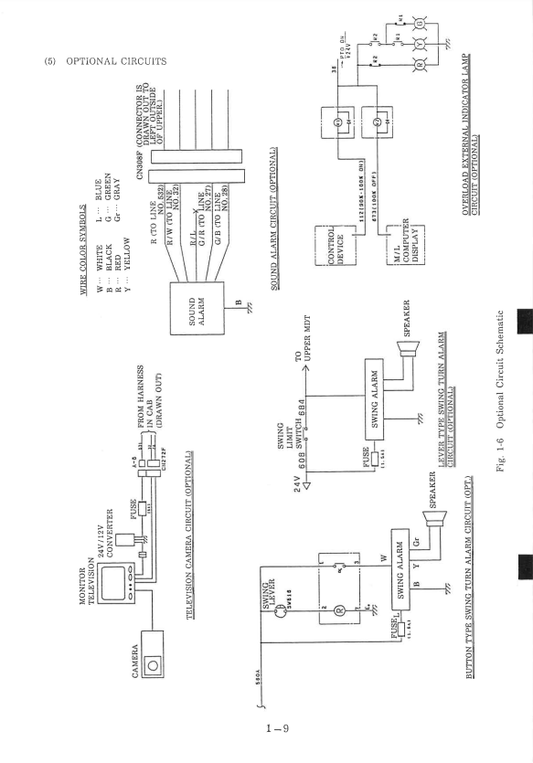 Manual Sistema Eléctrico Grúa Kobelco RK450