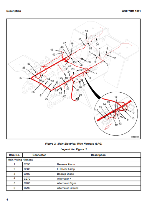 Manual Sistema Eléctrico Montacarga Yale GDP Series