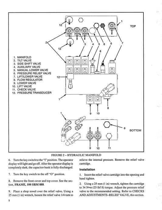 Manual Sistema Hidraúlico Montacarga Hyster E30FR-24, E30-35-40-45-50FR