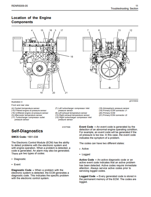 Manual Solición de Problemas Motor Marino Caterpillar 3500B, 3500C