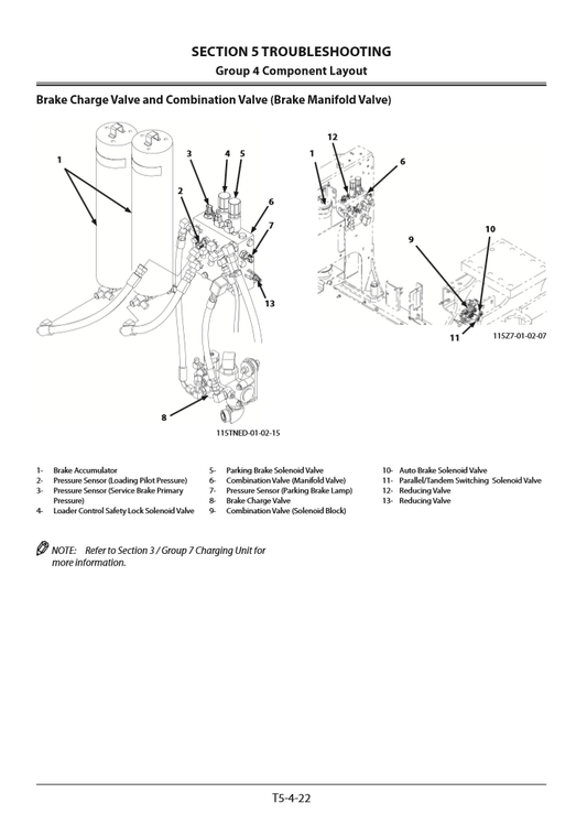 Manual Solución de Problemas Cargador Hitachi ZW 550-5B