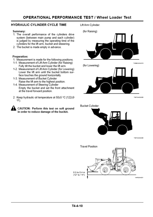 Manual Solucion de Problemas Cargador Hitachi ZW80, 90