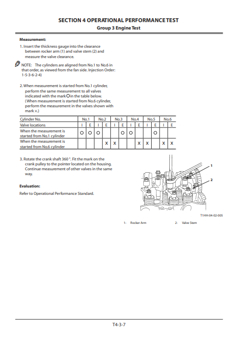 Manual Solucion de Problemas Excavadora Hidráulica Hitachi ZX370LCH-ZX400MTH