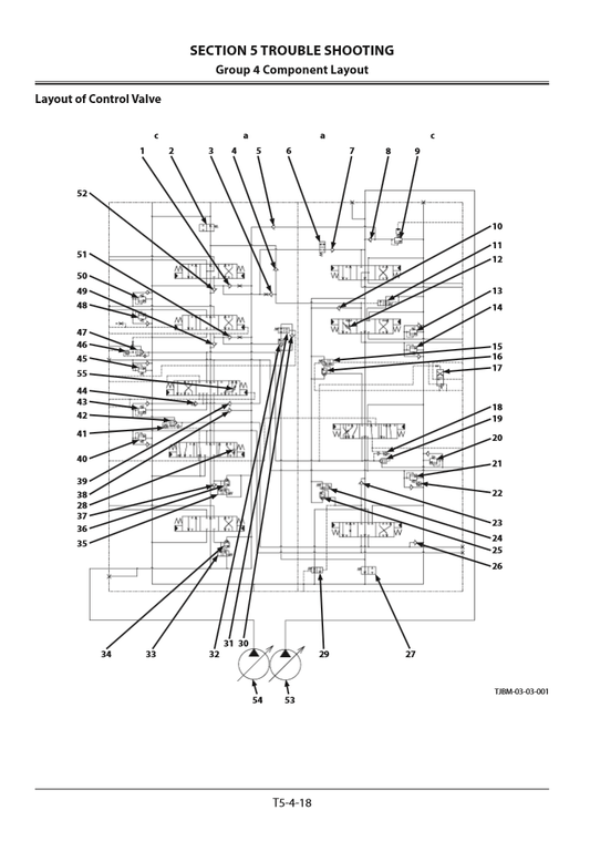 Manual Solución de Problemas Excavadora Hidráulica Hitachi ZX 870-5A 870LC-5A 890H-5A 890LCH-5A