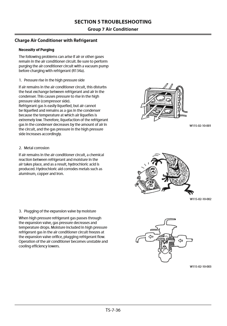 Manual Solución de Problemas Excavadora Hidráulica Hitachi ZX 870-5A 870LC-5A 890H-5A 890LCH-5A