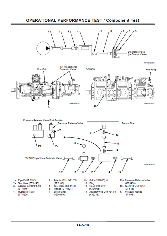 Manual Solución de Problemas Grúa sobre Orugas Hitachi Sumitomo SCX400, SCX500, SCX550, SCX700