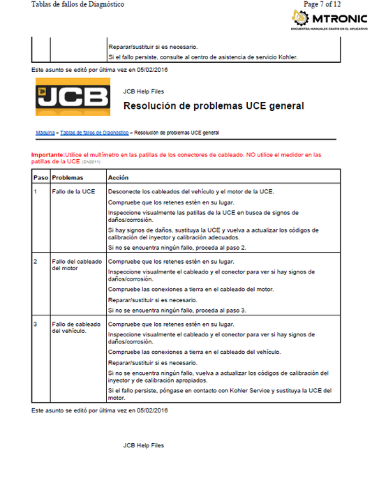 Manual Tablas Diagnostico de Fallo Retroexcavadora JCB 3CX