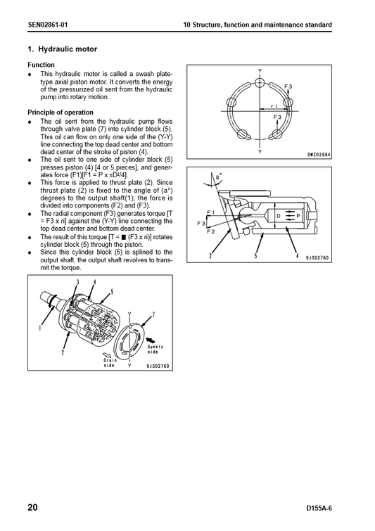 Manual Taller Bulldozer Komatsu D155A-6 Japan Bulldozer S.N 85001-UP