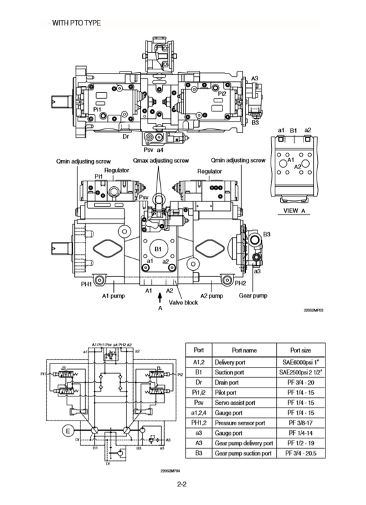 Manual Taller Excavadora Hyundai HX220LT3
