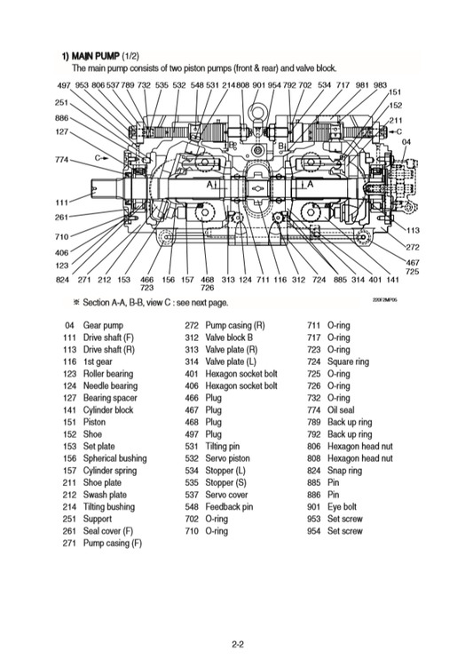 Manual Taller Excavadora Hyundai HX220NL-EPFC