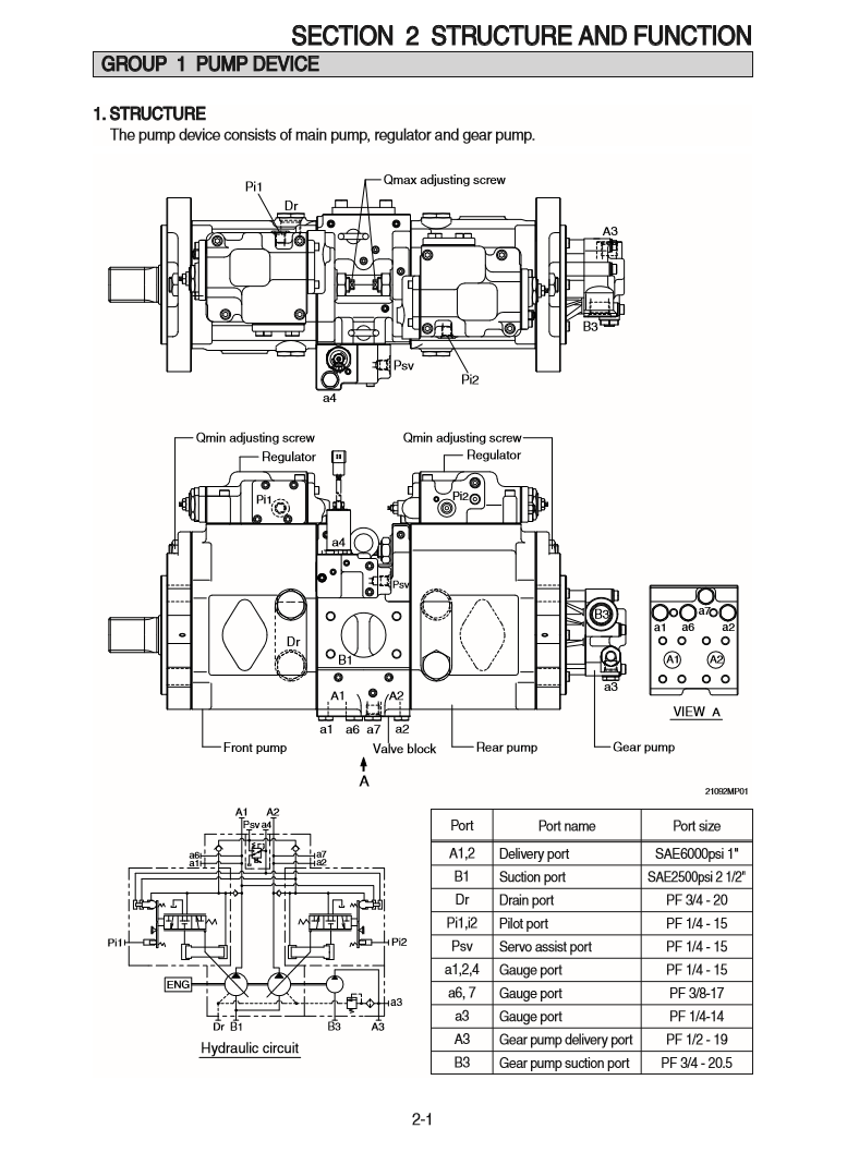 Manual Taller Excavadora Hyundai HX220NL