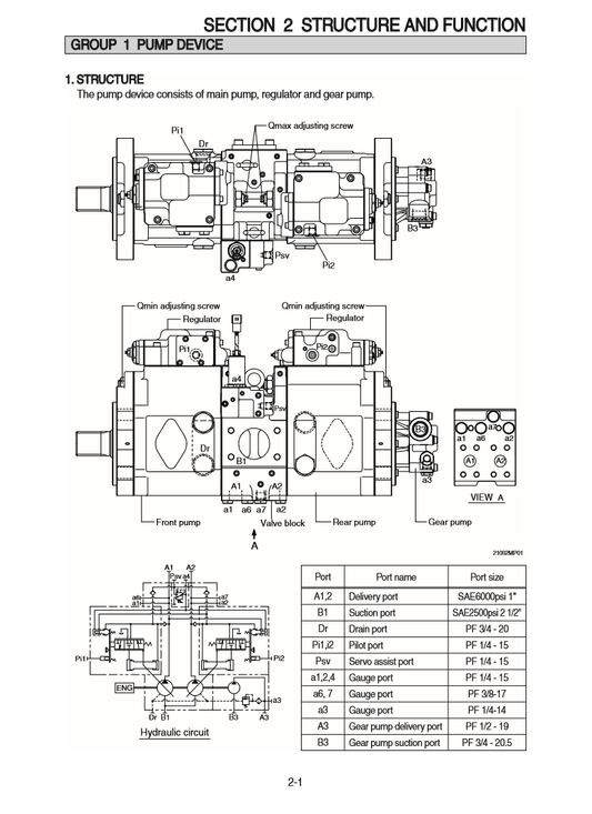 Manual Taller Excavadora Hyundai HX220NL
