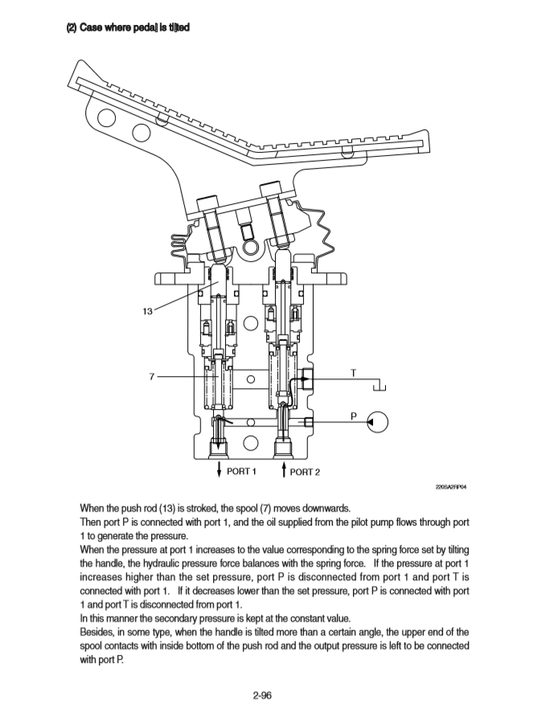 Manual Taller Excavadora Hyundai HX235LCRT3