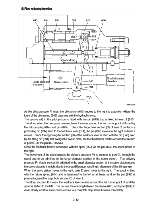 Manual Taller Excavadora Hyundai HX330AL
