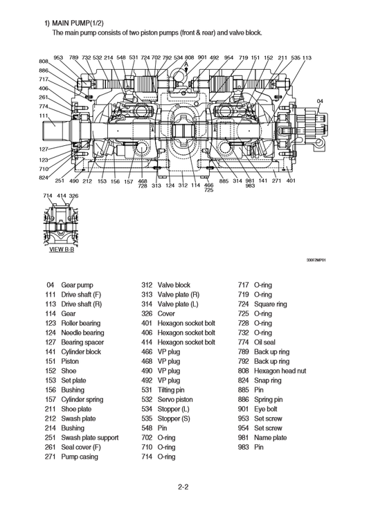 Manual Taller Excavadora Hyundai HX330L