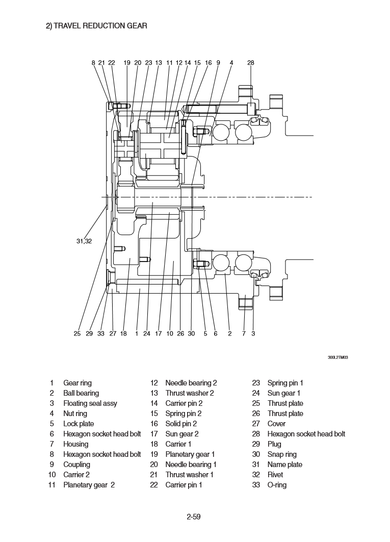 Manual Taller Excavadora Hyundai HX330L