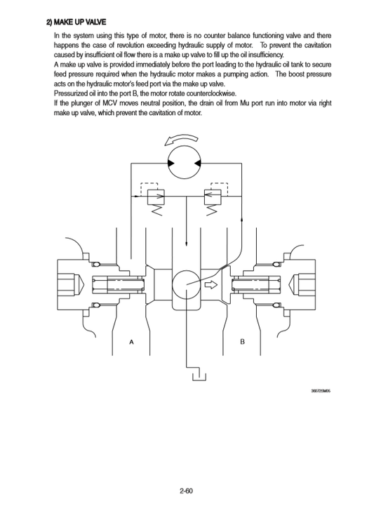 Manual Taller Excavadora Hyundai HX380AL
