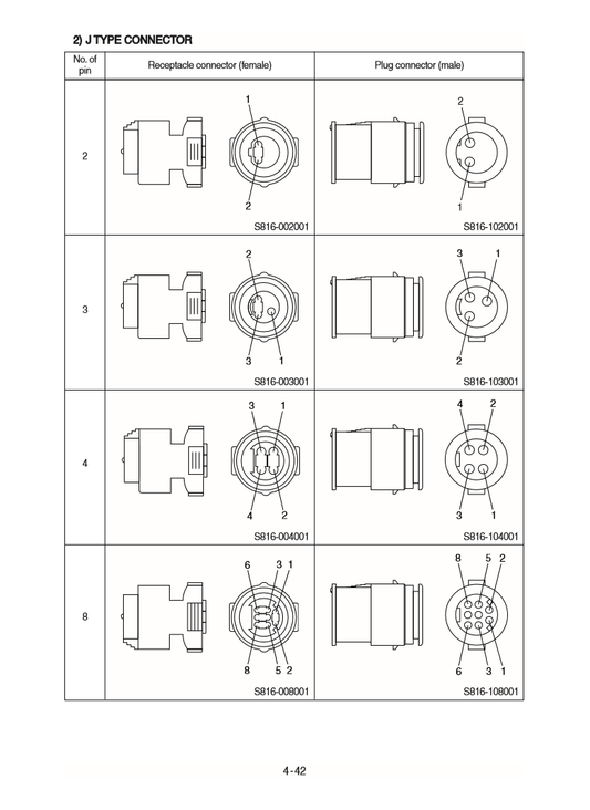 Manual Taller Excavadora Hyundai HX430L