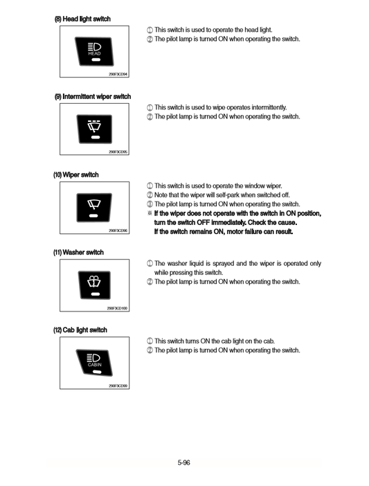 Manual Taller Excavadora Hyundai HX900L