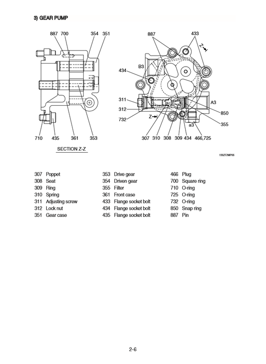 Manual Taller Excavadora Hyundai HX130LCR