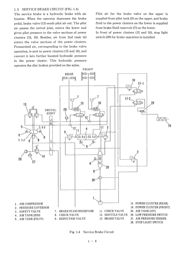 Manual Taller Grúa sobre Ruedas Kobelco RK250-3