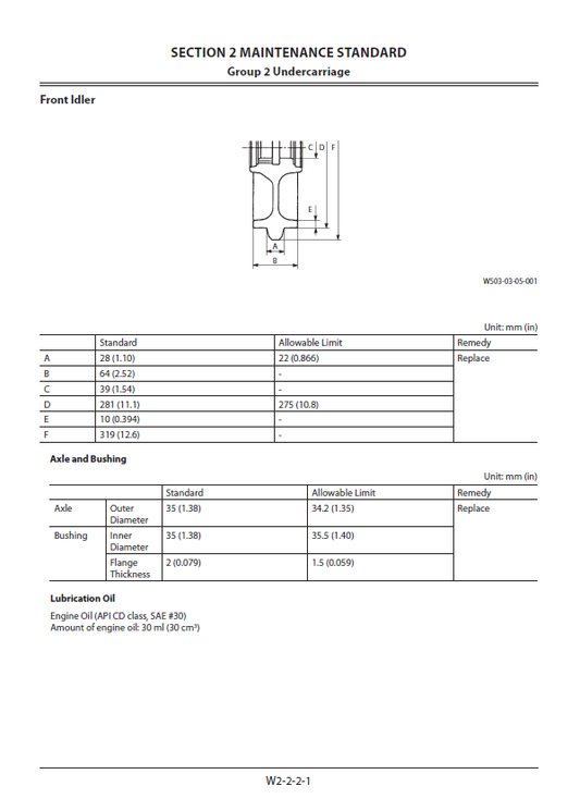 Manual Taller y Diagramas Circuitos Eléctricos Excavadora Hitachi ZX30U-5B