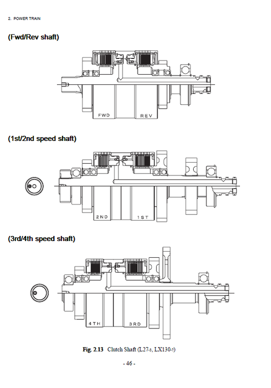 Manual Técnico Cargador Hitachi LX110-7, LX130-7, LX160-7, LX190-7, LX230-7