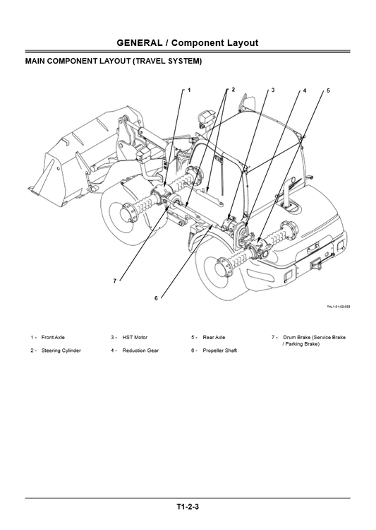 Manual Técnico Cargador Hitachi ZW 65, 75, 95