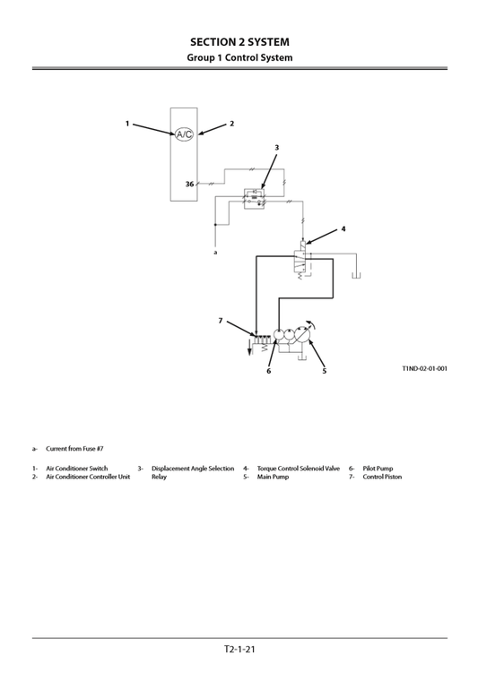 Manual Técnico Excavadora Hidráulica Hitachi 38U-5A