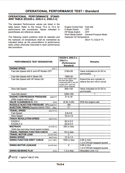Manual Técnico Excavadora Hitachi EX200-5