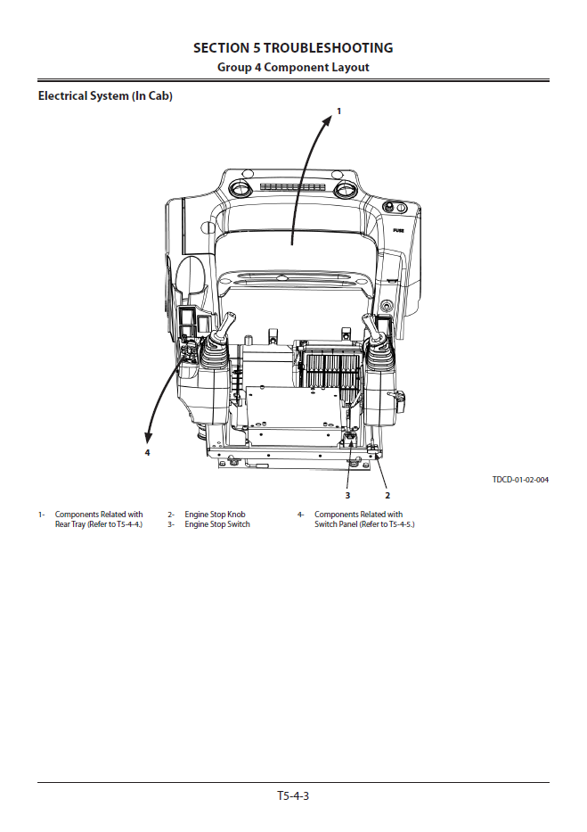 Manual Técnico Excavadora Hitachi ZX160LC-5G